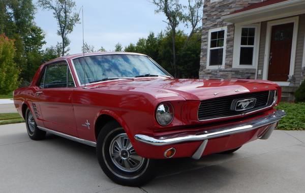 1966 Ford Mustang Carsforsale.com