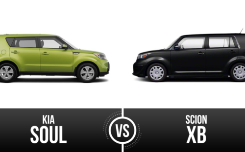 Kia Soul vs. Scion XB