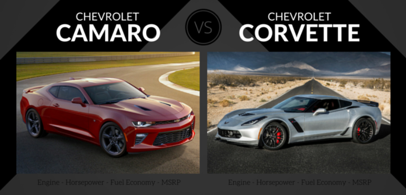 Chevrolet Camaro vs. Chevrolet Corvette