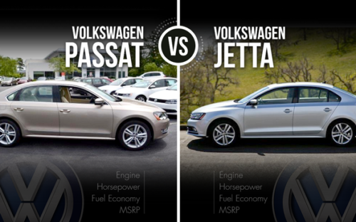 Volkswagen Jetta vs Volkswagen Passat