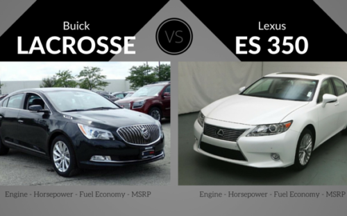 Buick LaCrosse vs Lexus es 350