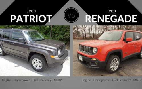 Jeep Renegade vs Jeep Patriot