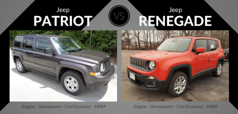 Jeep Renegade vs Jeep Patriot