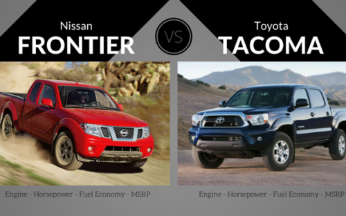 Nissan Frontier vs Toyota Tacoma