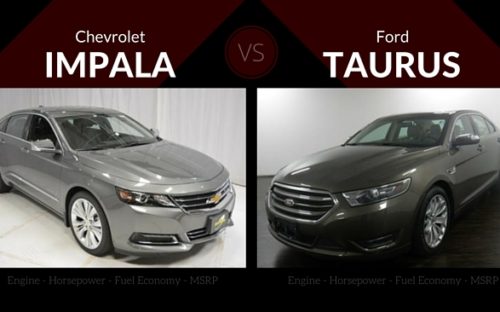 Chevrolet Impala vs Ford Taurus