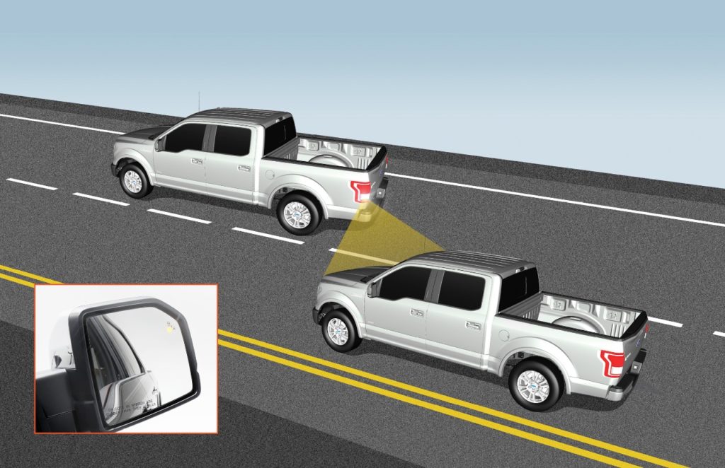 Ford Blind Spot Monitor