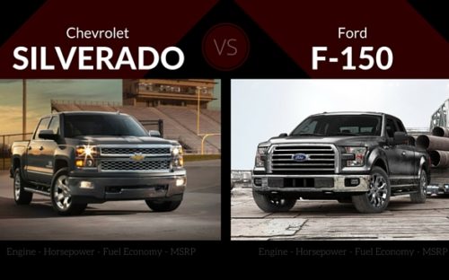 Chevrolet Silverado vs Ford F-150
