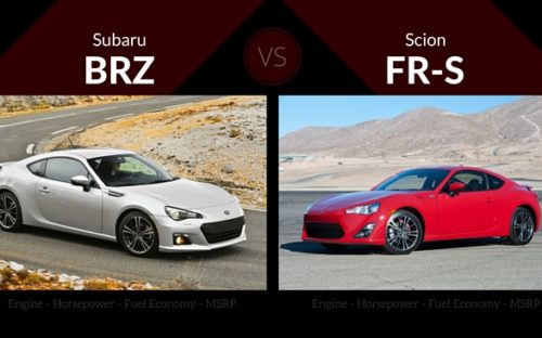 Subaru BRZ vs Scion FR-S