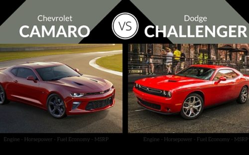 2016 Chevrolet Camaro vs Dodge Challenger