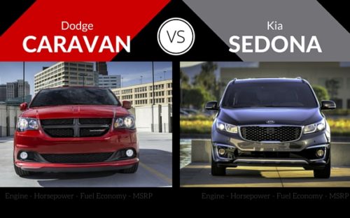 2016 Dodge Grand Caravan vs Kia Sedona