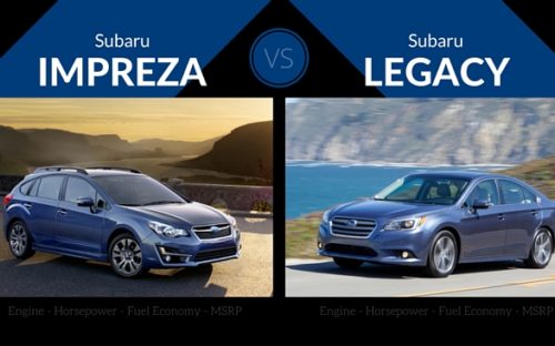 2016 Subaru Impreza vs Subaru Legacy