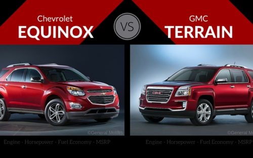 2016 Chevrolet Equinox vs GMC Terrain
