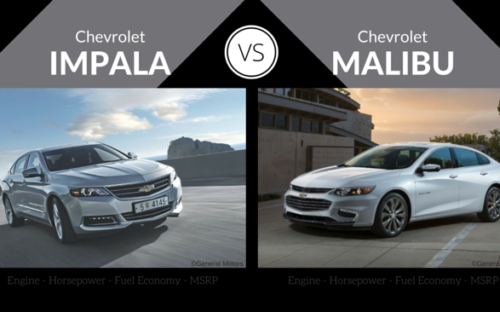 2016 Chevrolet Malibu vs Chevrolet Impala