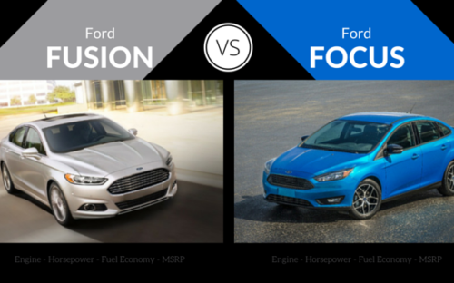 2016 Ford Fusion vs Ford Focus