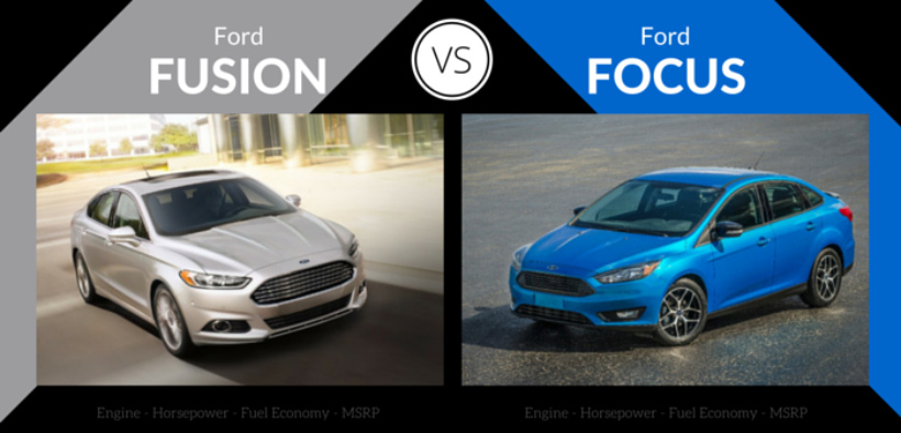 2016 Ford Fusion vs Ford Focus