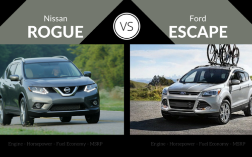 2016 Nissan Rogue vs Ford Escape