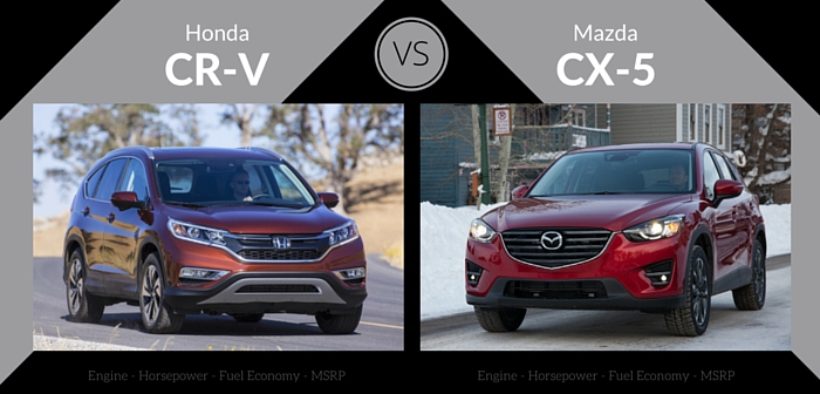 2016 Honda CR-V vs Mazda CX-5