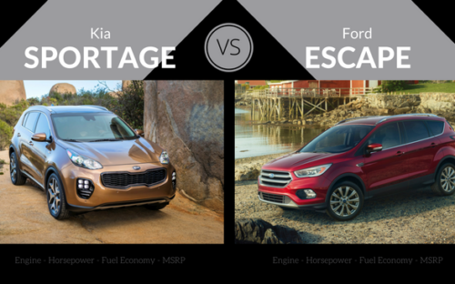 KIA SPORTAGE vs Ford ESCAPE