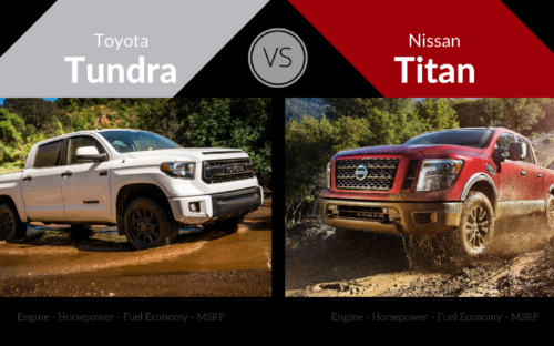 Toyota Tundra vs Nissan Titan