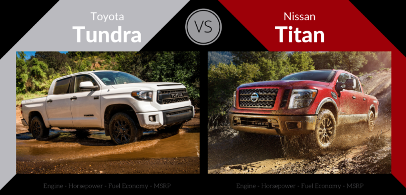 Toyota Tundra vs Nissan Titan