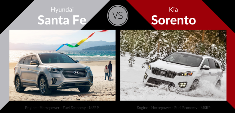 2017 Hyundai Santa Fe vs 2017 Kia Sorento