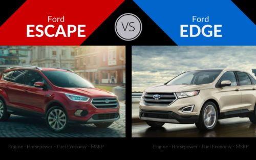Ford Escape vs Ford Edge