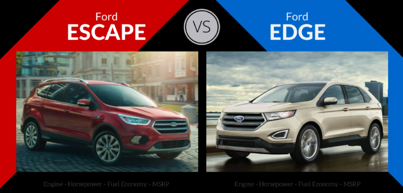 Ford Escape vs Ford Edge