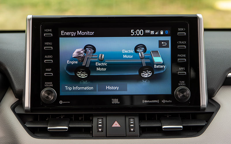 2020 Toyota RAV4 - pressroom.toyota.com