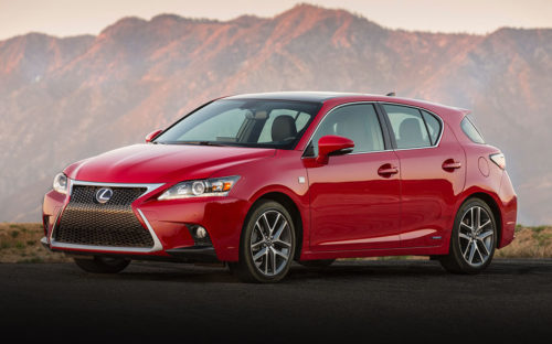 Best Used Hatchbacks
