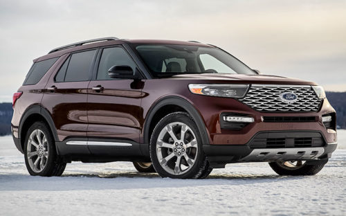 2020 Ford Explorer Review - Carsforsale.com®