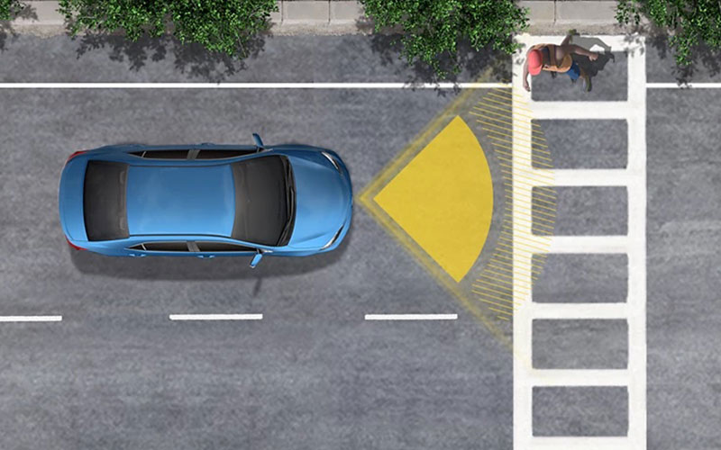 Toyota Safety Sense - toyota.com