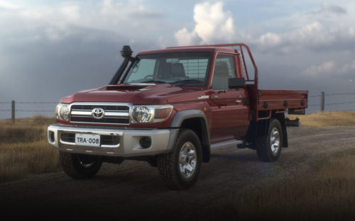 Australian Cars: Automobiles of the Outback