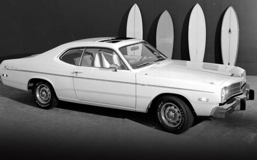 Affordable Classic Muscle Cars