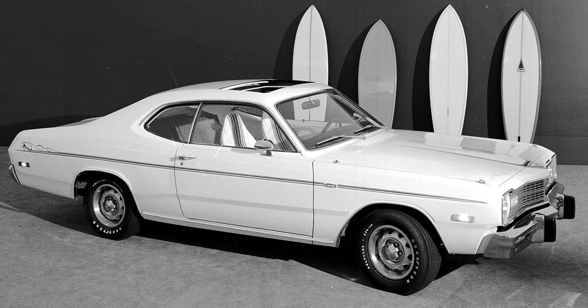 Affordable Classic Muscle Cars