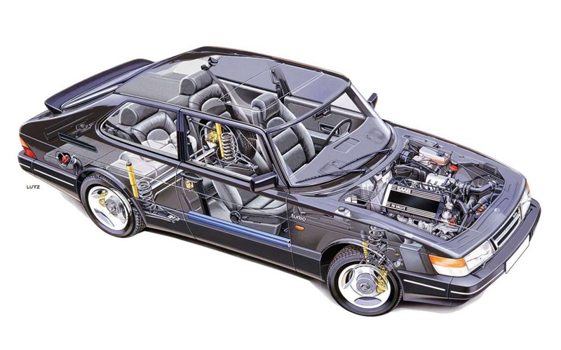 1984 Saab 900 Turbo cutaway - netcarshow.com