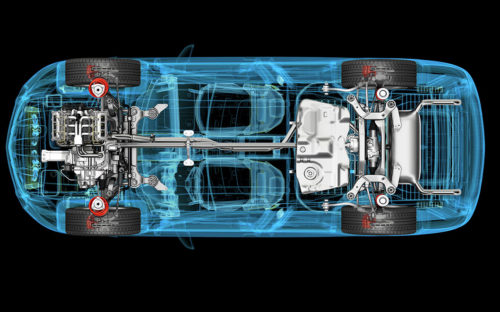 Car Drivetrains and Powertrain Explained