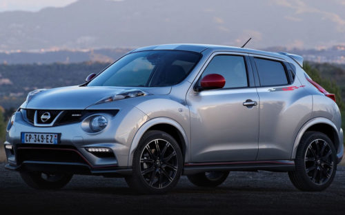 Best Subcompact SUVs for Under $10,000