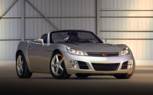 Fast Cars Under $15,000
