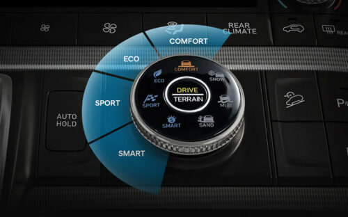 What Are Drive Modes?