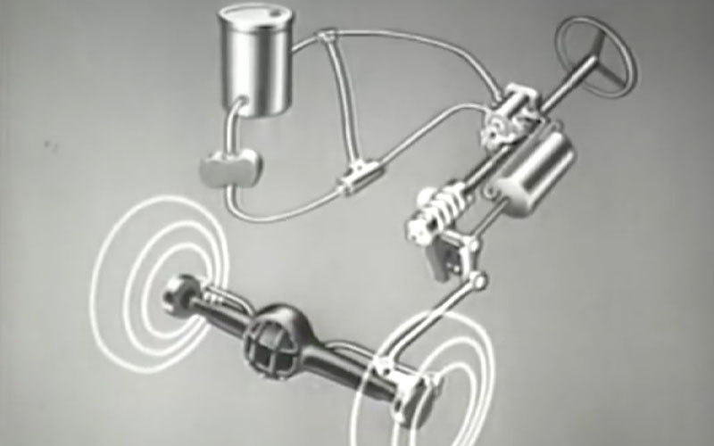 Hydraulic Steering - US Auto Industry on Youtube