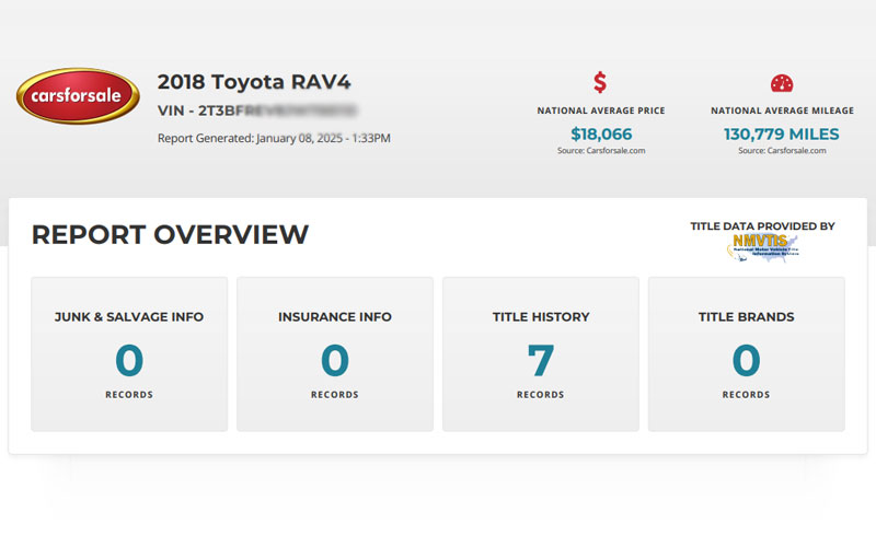 vhrex Carsforsale.com Vehicle History Reports