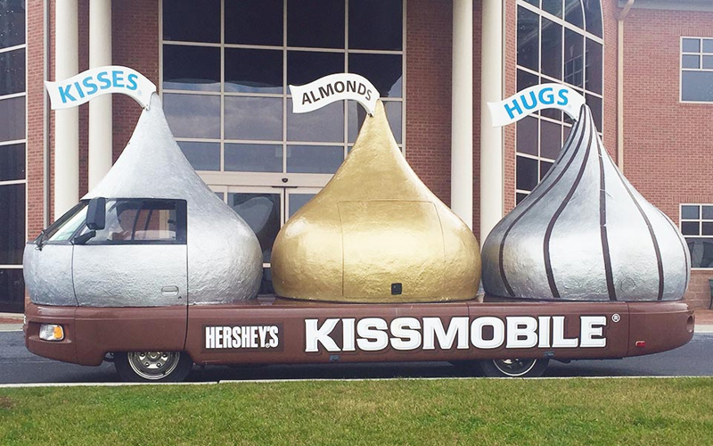 Kissmobile - aacamuseum.org